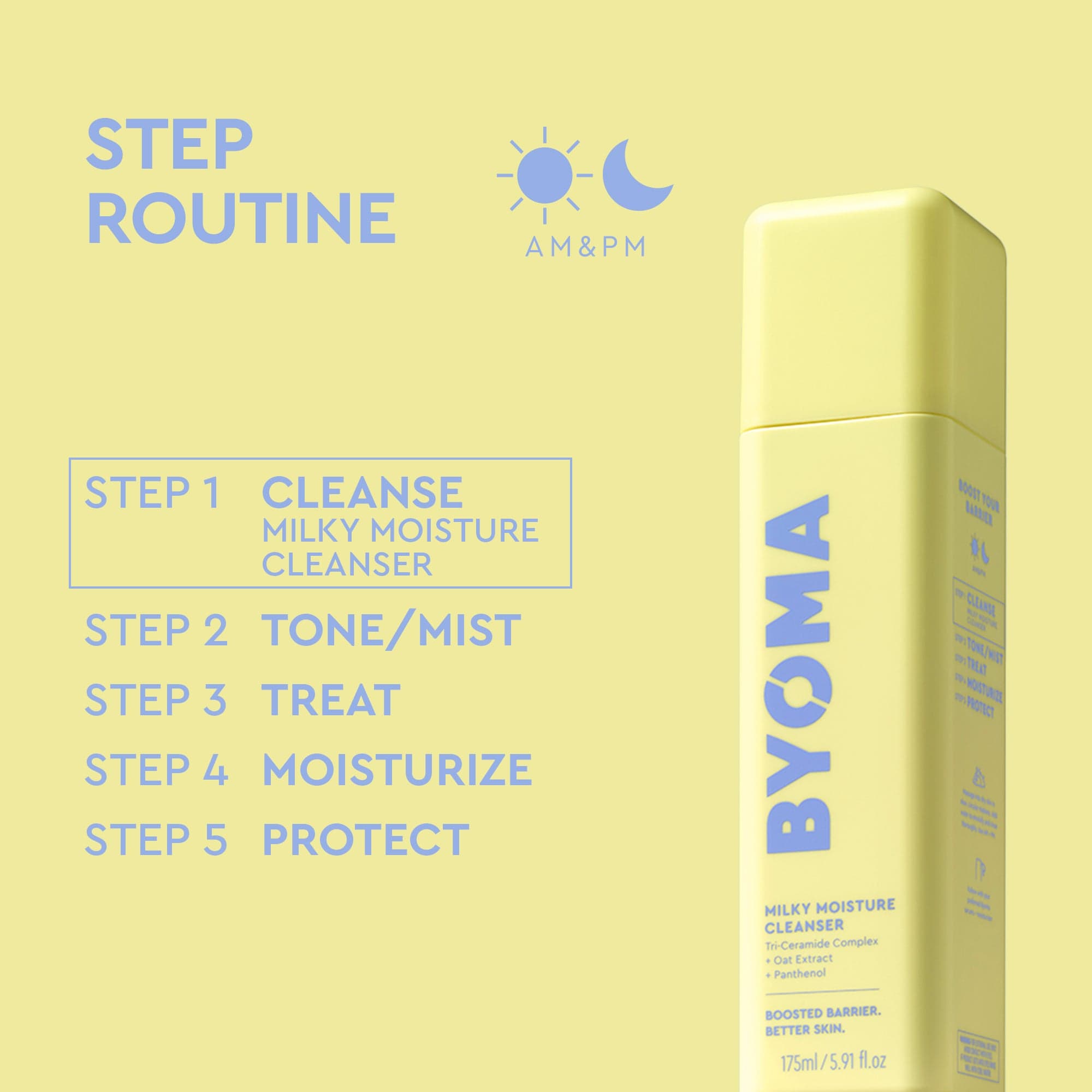 Milky Moisture Cleanser